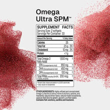 Supplement facts panel for Omega Ultra SPM listing serving size, omega-3 amounts, and ingredients, set between two red powder splashes on a light background.
