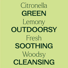 Light yellow-green background with dark teal text listing citronella oil descriptors: green, lemony, outdoorsy, fresh, soothi