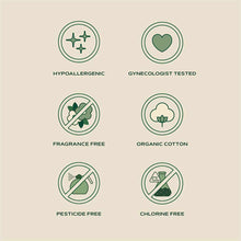 Six green circular icons on a beige background list product attributes: hypoallergenic, gynecologist tested, fragrance free, organic cotton, pesticide free, and chlorine free.