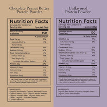 Two protein powder packets side-by-side showing nutrition facts labels for Chocolate Peanut Butter and Unflavored varieties.