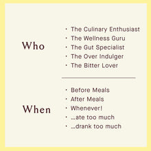 Cream-colored instructional text on yellow background listing user types and usage occasions for bitters product.