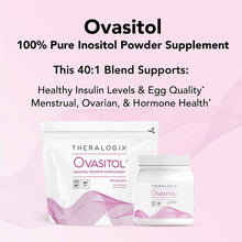 Ovasitol Inositol Packets, by Theralogix, image #3