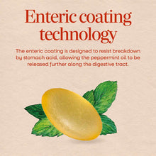 Yellow enteric-coated capsule with green peppermint leaves on beige background.