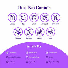 Prenatal Essentials, by Seeking Health, image #5