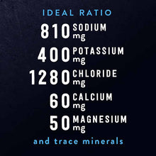 Re-Lyte Hydration Drink Mix, Mixed Berry, 30 Servings, by Redmond Life, image #2