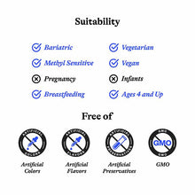 Serotonin Nutrients, by Seeking Health, image #8