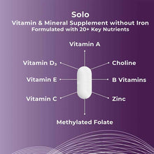 Solo Multivitamin & Mineral, by Theralogix, image #2