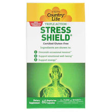 Stress Shield, by Country Life