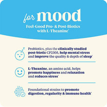 Subculture Probiotic for Mood, by Enzymedica, image #3