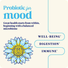 Subculture Probiotic for Mood, by Enzymedica, image #5