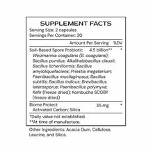 Terra μBiomic, by Alimentum Labs, image #3