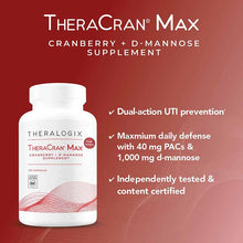 Theracran Max, 180 Capsules, by Theralogix, image #3