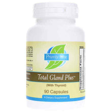 Total Gland Plus (with Thyroid), by Priority One