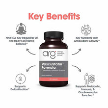 VascuStatin Formula, by Allergy Research Group, image #3