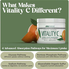 White plastic container of Vitality C Vitamin C Powder by American Nutriceuticals, 200 grams, with orange fruit imagery on la