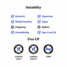 Vitamin A Drops, by Seeking Health, image #8