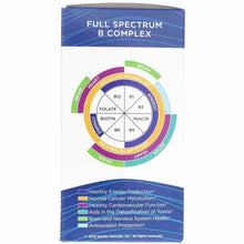 Vitamin B Complex, by Nordic Naturals, image #4