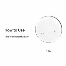 Clear liquid vitamin D3 droplets in a circular dish with dosage instructions showing half to one dropperful daily.