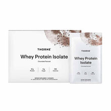 Whey Protein Isolate, Chocolate, 14 Packets, by Thorne Research