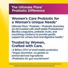 Renew Life Women's Care Probiotic gummy supplement package with purple and white label on yellow background.