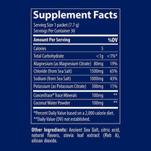 ZeroLyte Electrolyte Drink Mix, Citrus, by Trace Minerals Research, image #3