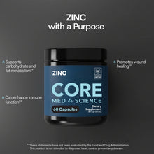 A black jar of Core Med Science zinc capsules with a blue label sits on a dark gray background.