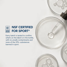NSF Certified for Sport badge and text beside glass petri dishes holding clear liquid droplets and a dropper on white.