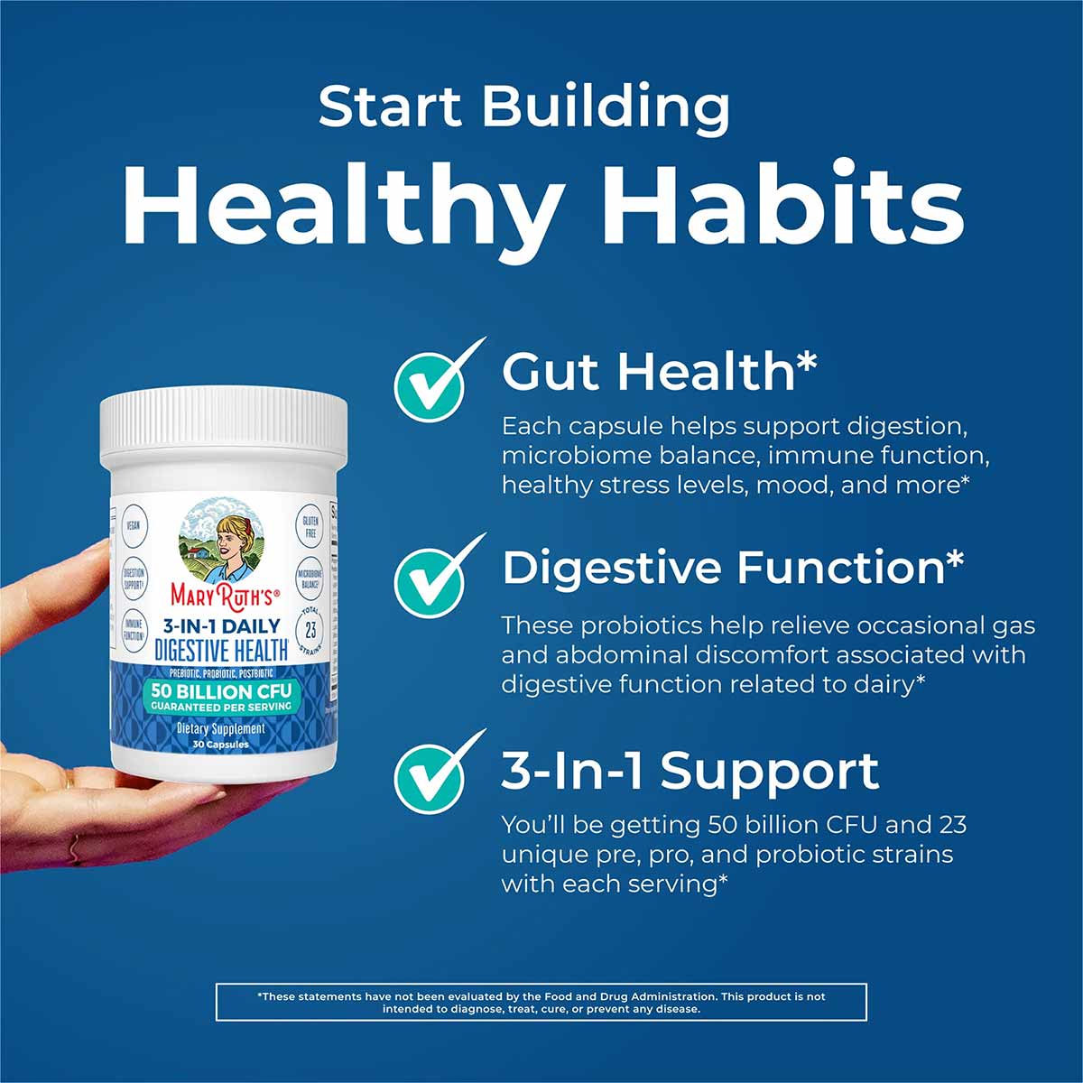 White bottle labeled "MaryRuth's 3-in-1 Daily Digestive Health" containing 50 billion CFU capsules, held in hand against blue