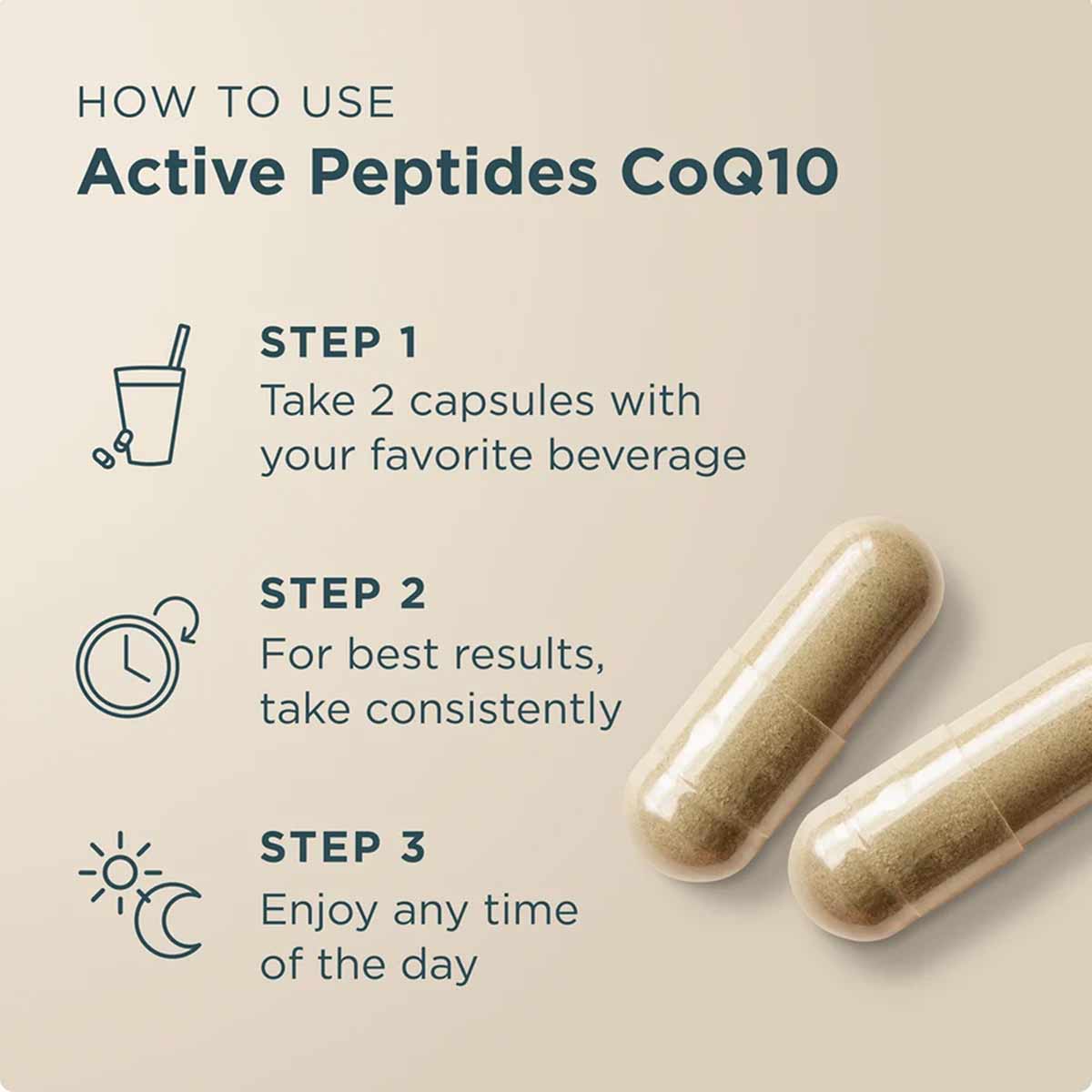 Two tan capsules next to usage instructions for Active Peptides CoQ10 supplement with three steps displayed.