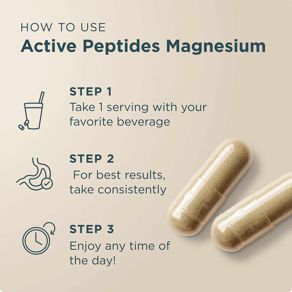Active Peptides Magnesium Complex Capsules, by Ancient Nutrition