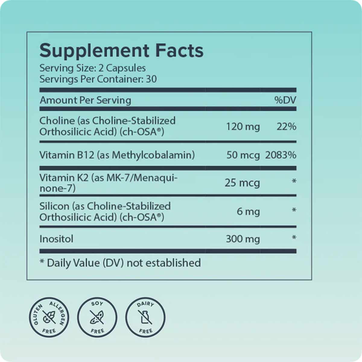 Supplement Facts label for BioSil Advanced Bone Support showing ingredients including choline, vitamin B12, vitamin K2, silic