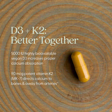 Yellow vitamin capsule on wood grain background with concentric circle pattern and text about D3 and K2 benefits.