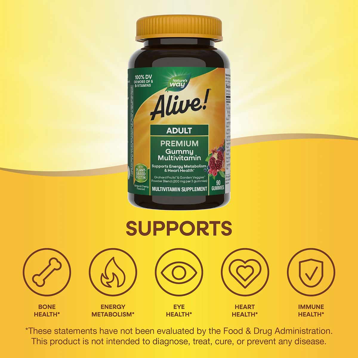 Bottle of Alive Adult Premium Gummy Multivitamin with gold cap on yellow background with benefit icons below.