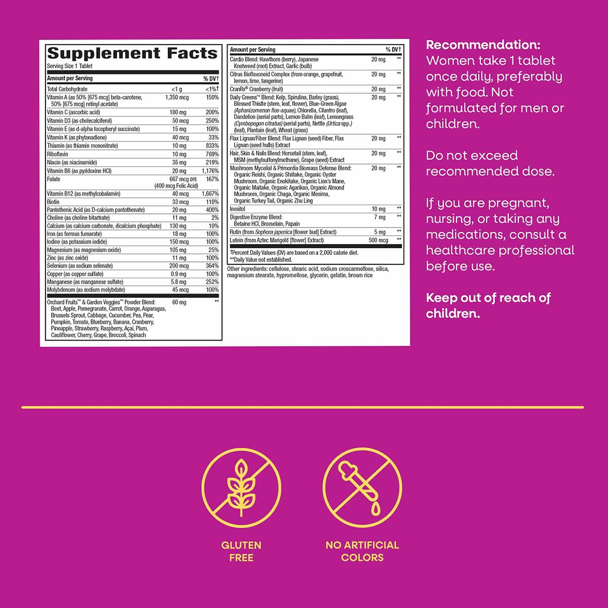 Supplement Facts label for Alive Once Daily Women's Ultra Potency Multi vitamin with usage recommendations and gluten-free, n