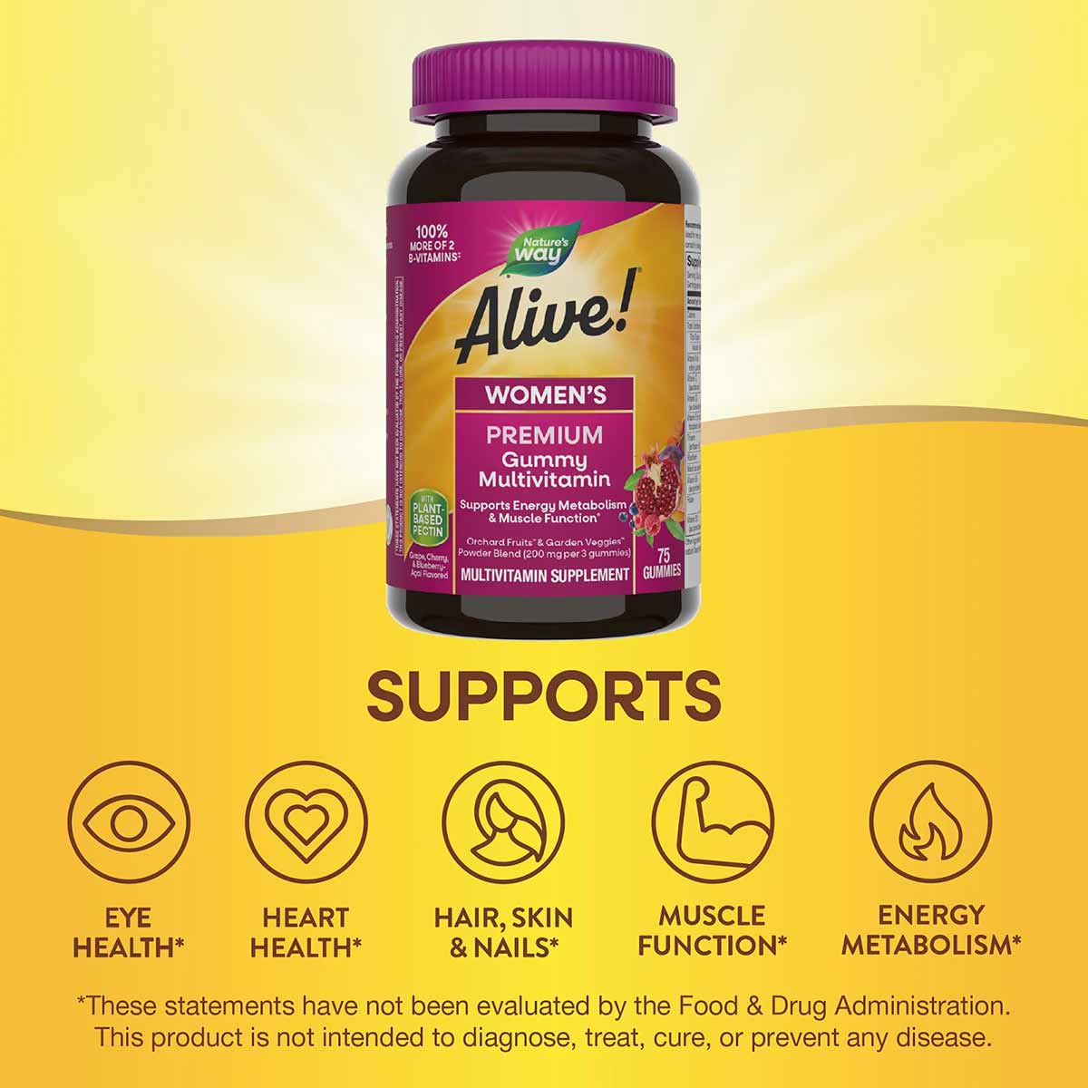 Bottle of Alive! Women's Premium Gummy Multivitamin with purple cap on yellow background with benefit icons below.