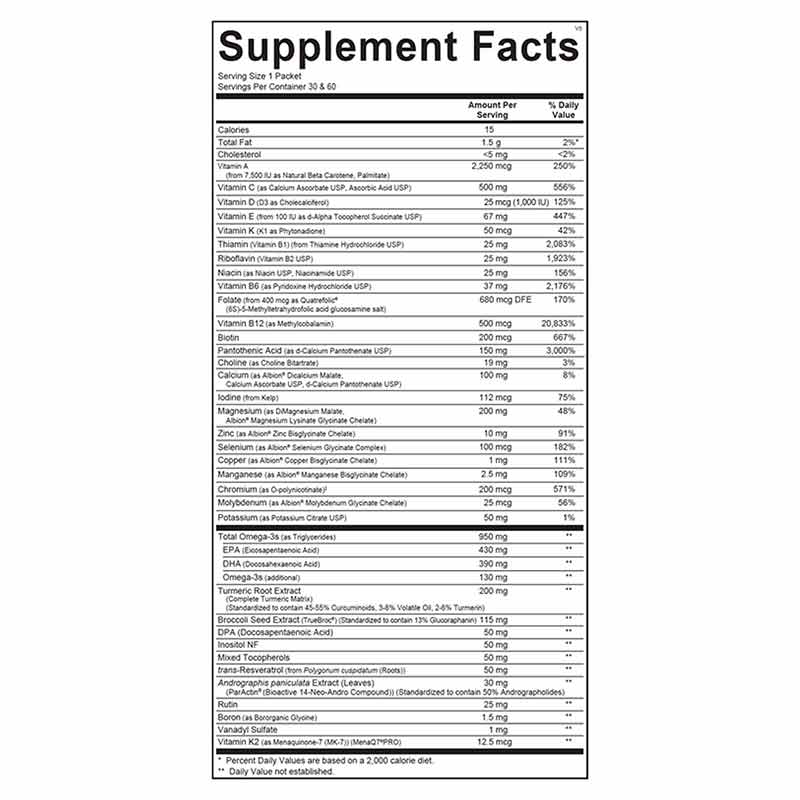 Alpha Base Premier Packs, Ortho Molecular – Professional Supplement Center