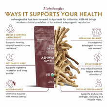 Burgundy pouch of Ashwagandha KSM-66 powder next to dried ashwagandha root pieces with benefit icons.