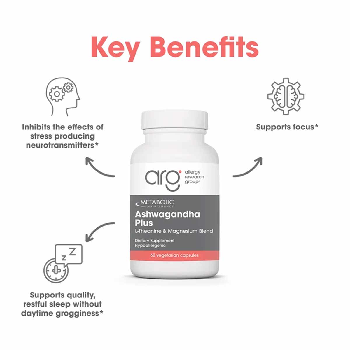 White bottle of Ashwagandha Plus capsules by Allergy Research Group with benefit icons surrounding it.