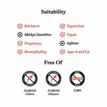 B Complex Plus, by Seeking Health, image #8