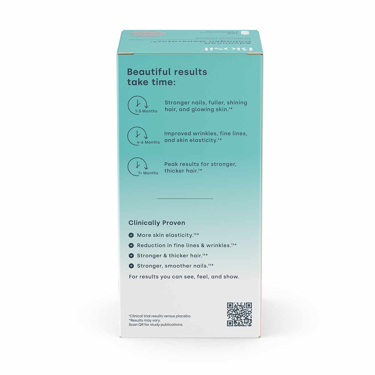 Turquoise BioSil Collagen Generator box with text describing results timeline and clinically proven benefits for skin, hair, 