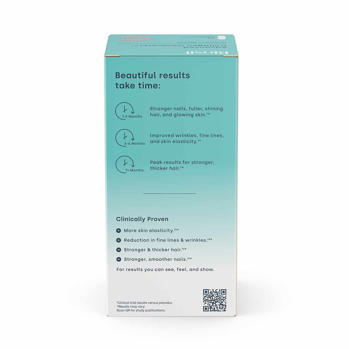 Turquoise BioSil Collagen Generator box displaying timeline icons and clinically proven benefits text on front.