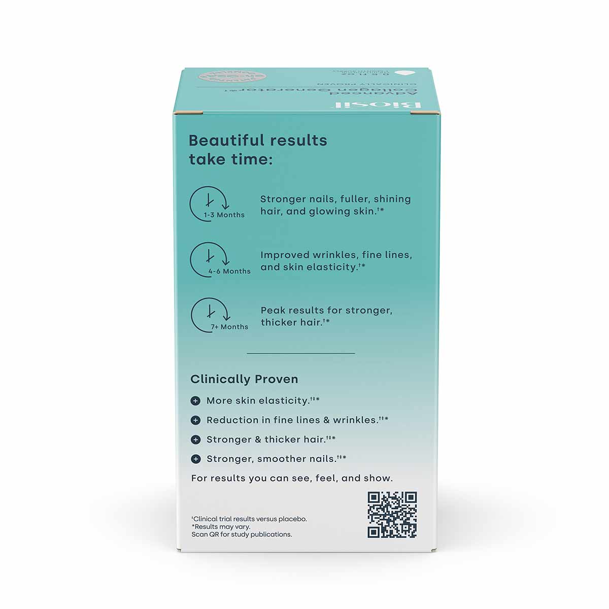 Turquoise and white product box displaying timeline and clinical benefits information with QR code.