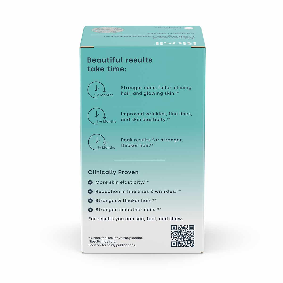 Turquoise BioSil collagen supplement box displaying timeline graphics and clinically proven benefits information.