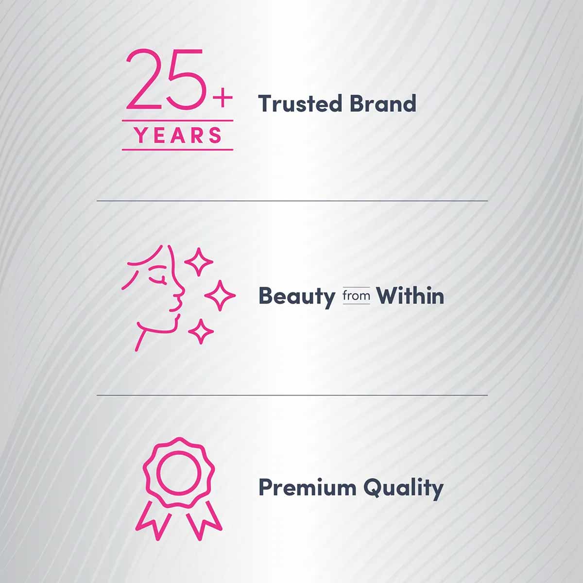Package information for NeoCell Biotin Beauty Soft Chews highlighting 25+ years as trusted brand, beauty from within concept,