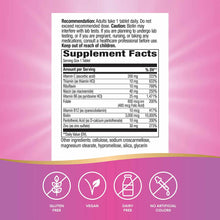 Supplement Facts label for Biotin Forte with Zinc showing daily dosage, nutrient amounts, and ingredient list on pink backgro