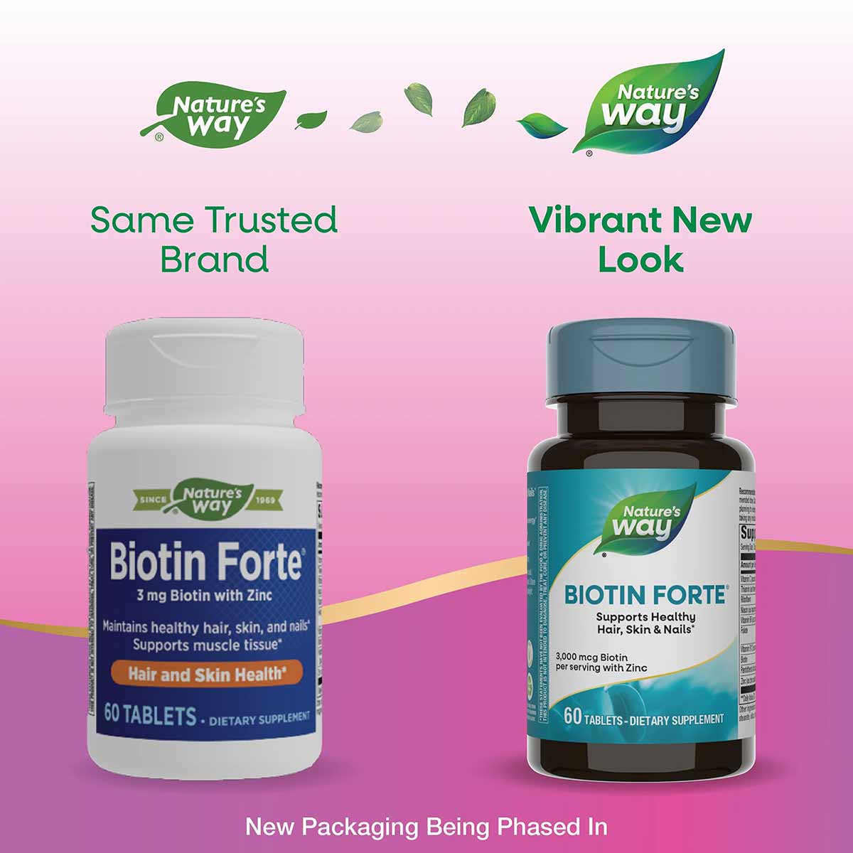 Two Biotin Forte supplement bottles side by side showing old white packaging and new teal packaging design on pink background
