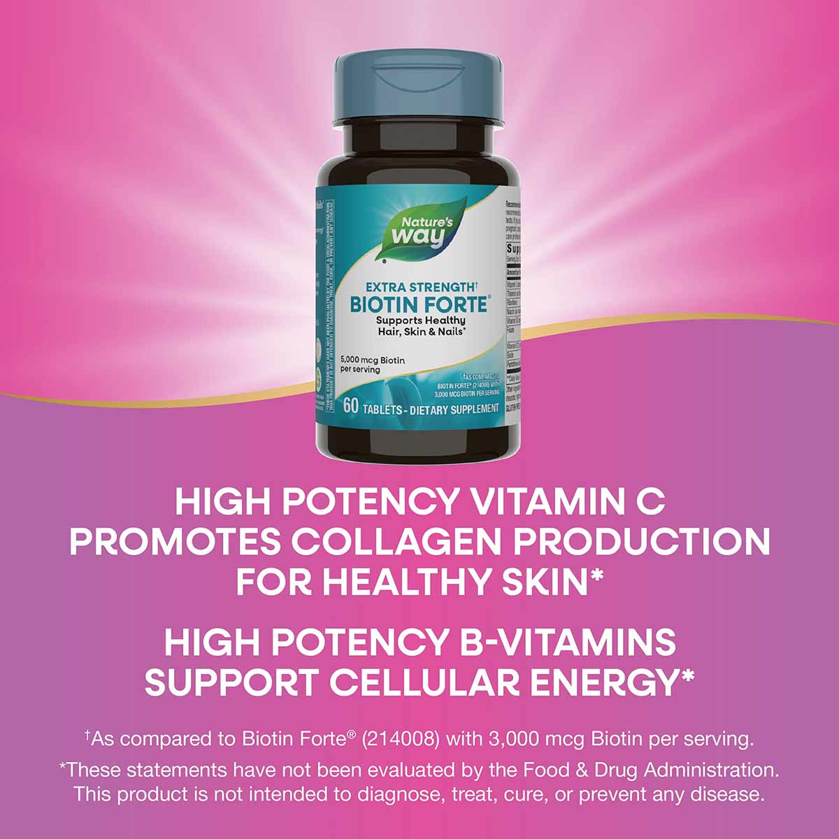 Nature's Way Biotin Forte bottle with teal cap and black label on pink background.