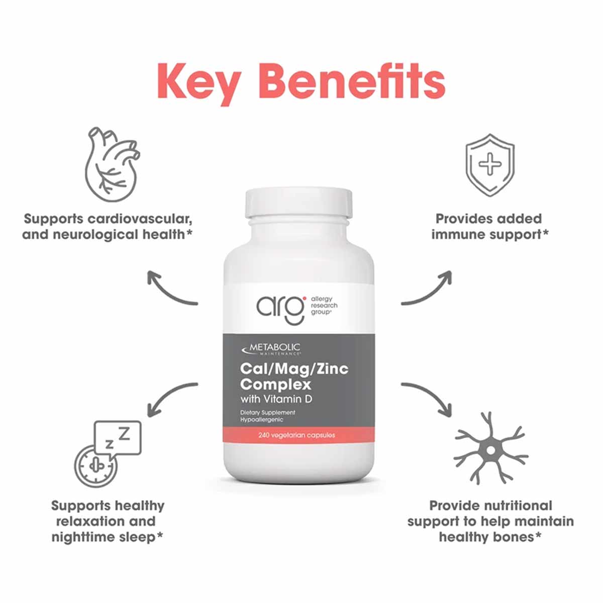 White bottle of Cal/Mag/Zinc Complex with Vitamin D by Allergy Research Group, 240 vegetarian capsules, surrounded by benefit