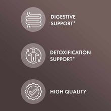 Three circular icons with text on brown background: intestines labeled "Digestive Support," figure with arrow labeled "Detoxi