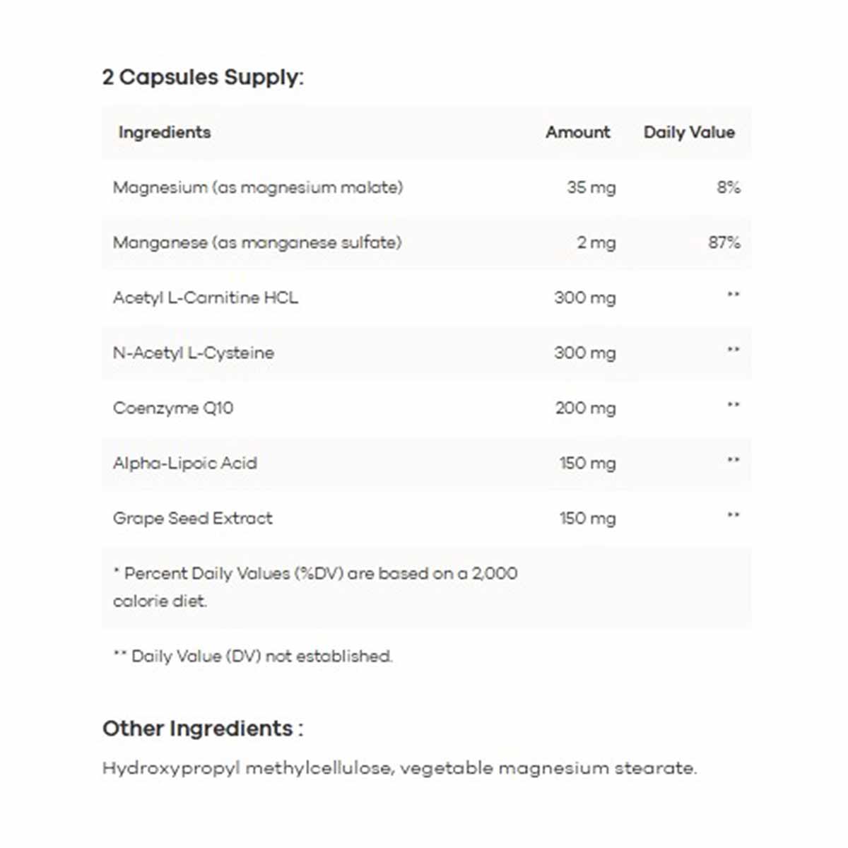 Supplement facts label for Cellular Energy capsules listing ingredients including magnesium, coenzyme Q10, and acetyl L-carni